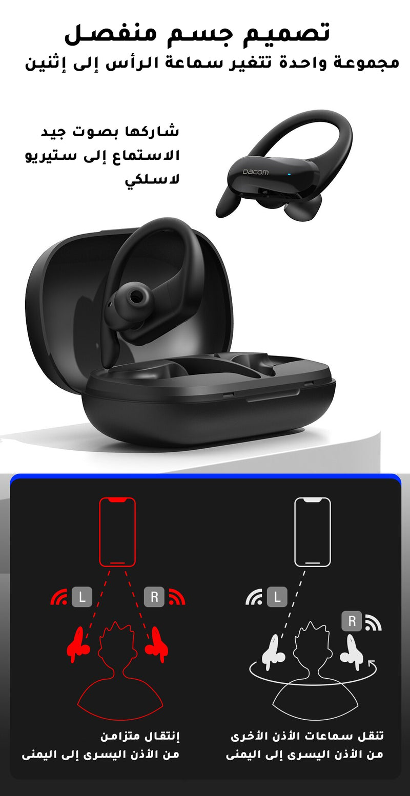 سماعة رياضية من (SPORT EARPHONES (DACOM