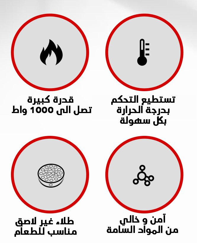 جهاز كب كيك منdsp