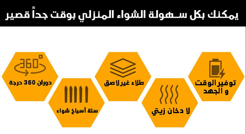 ماكينة الشواء الكهربائية