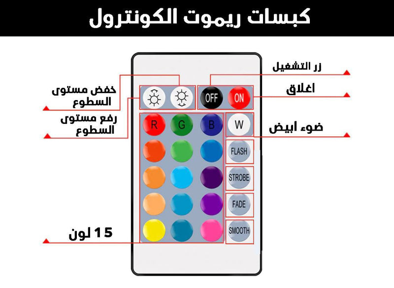 لمبة (ضوء ليد)ملون LED Color ful