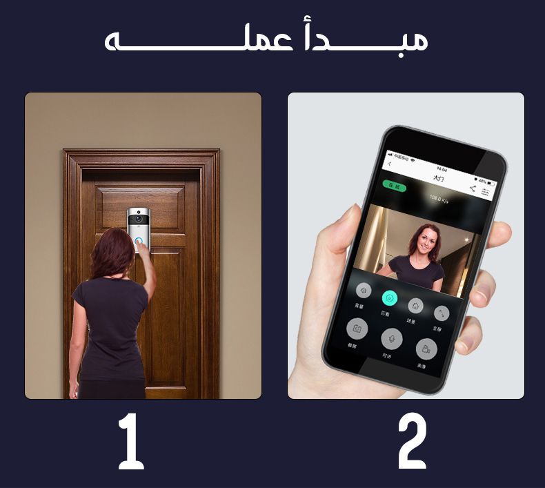 كاميرا انتركم باب لاسلكي متصل بالهاتف  الذكي vedio doorbell phone 3 IN 1