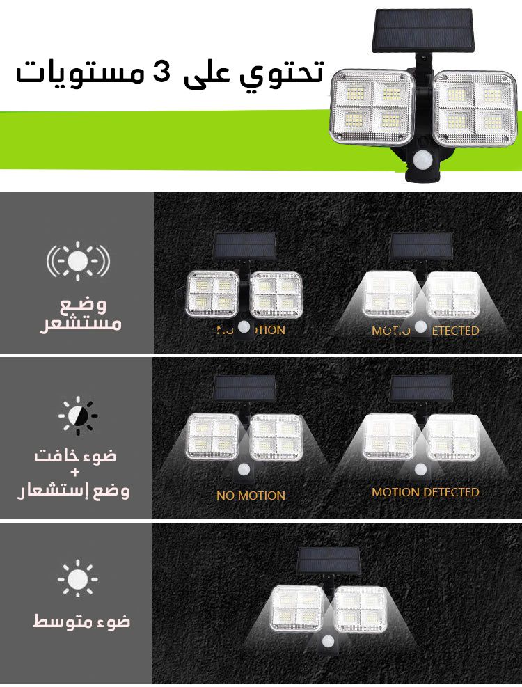 كشاف إستشعار يعمل بالطــاقة الشمسية 120 SMD