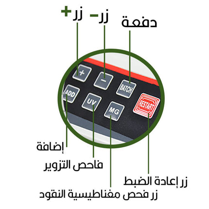جهاز عد أوراق نقود وكـاشف التـزوير Bill Counter Money Counting Machine Detector UV MG Bank