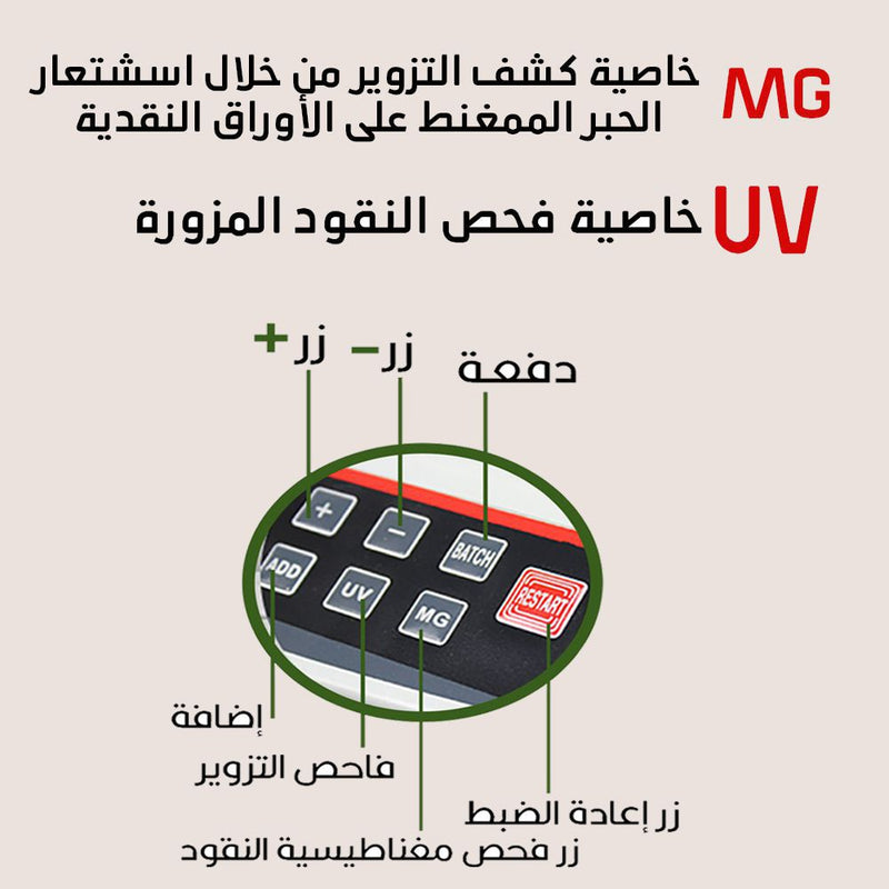 جهاز عد أوراق نقود وكشف التزوير بـ3 شاشات Bill counter Suitable Currencies M.5800
