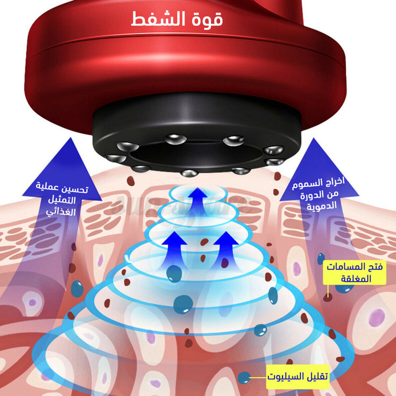 جهـــاز الحجامه الذكي والمساج لإسترخاء العضلات SHENGYUE