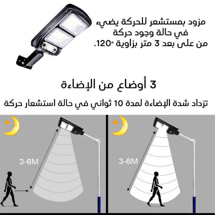 كشاف ليلي ثنائي مع مستشعر الحركة ضد الماء يعمل عالطاقة الشمسية صغير 2LED Solar Induction Street Lamp
