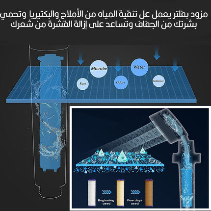 دش مع مروحة مع فلتر معالج للشعر والبشرة Shower with fan and filter for hair and skin treatment