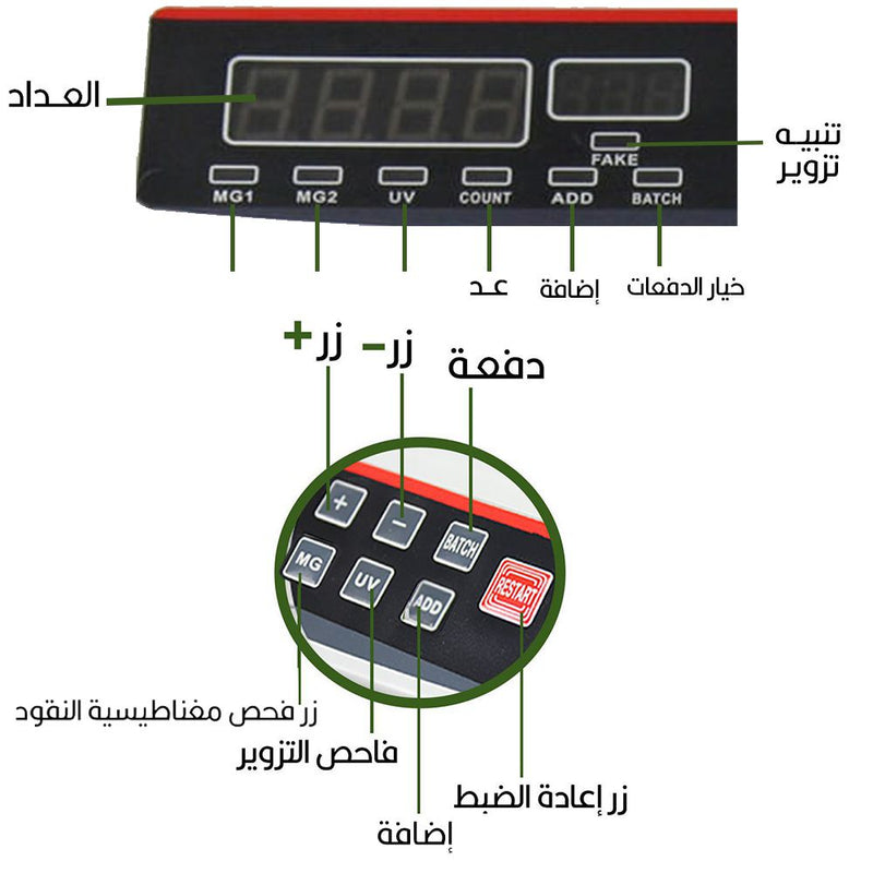 جهاز عد أوراق نقود