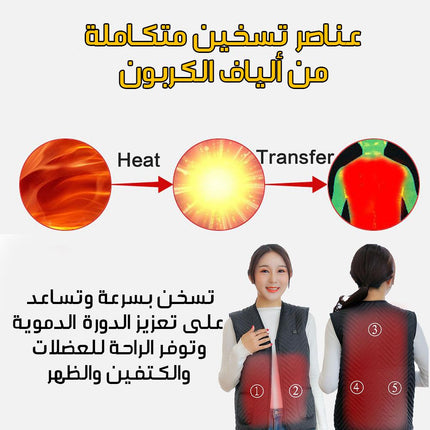 فزت إلكتروني حراري vests intelligent control