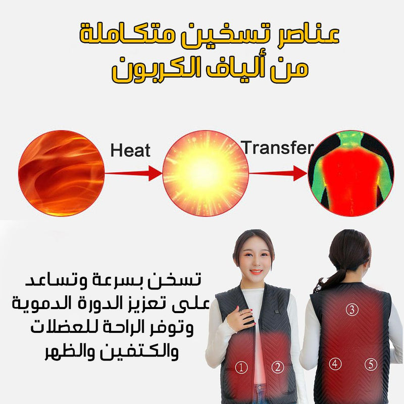 فزت إلكتروني حراري vests intelligent control