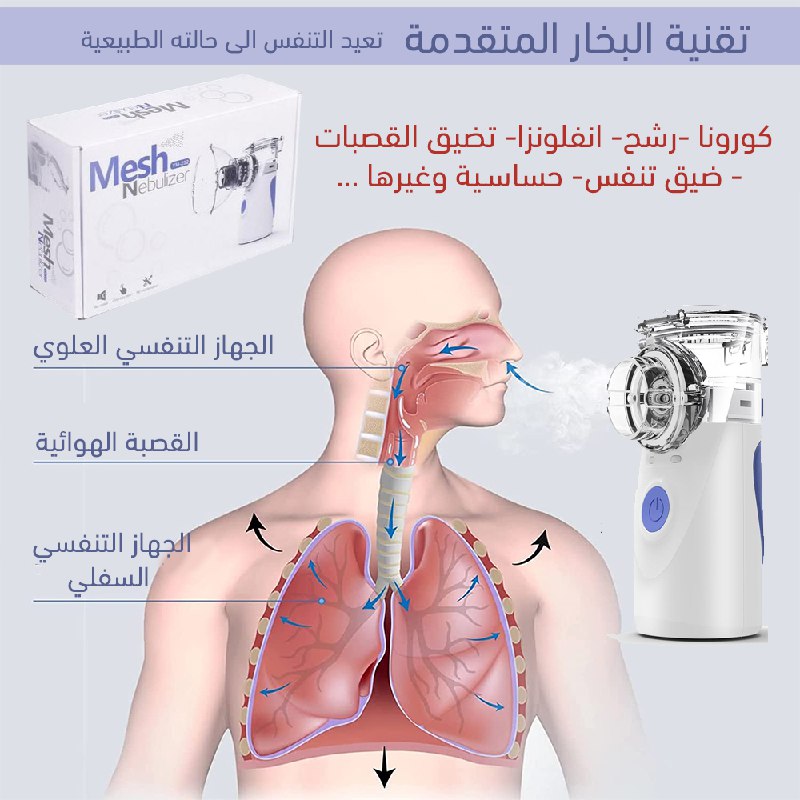 جهاز تبخير الأنف و الفم المتطور mesh nebulizer