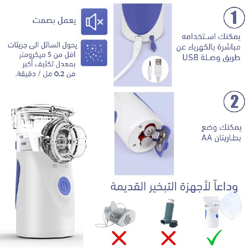 جهاز تبخير الأنف و الفم المتطور mesh nebulizer