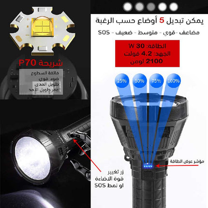 لوكس ضوئي شحن بإضاءة مضاعفة