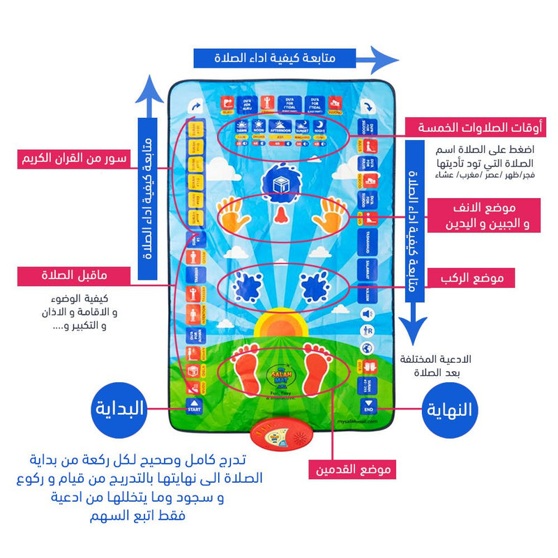 سجادة الصلاة التفاعلية للأطفال Educational prayer mat