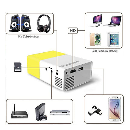 جهاز بروجيكتور محمول يعمل على الكهرباء LED Portable Mini Projector Full HD 1080P