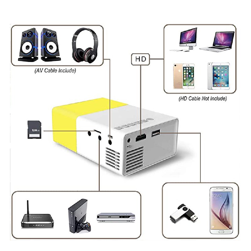 جهاز بروجيكتور محمول يعمل على الكهرباء LED Portable Mini Projector Full HD 1080P