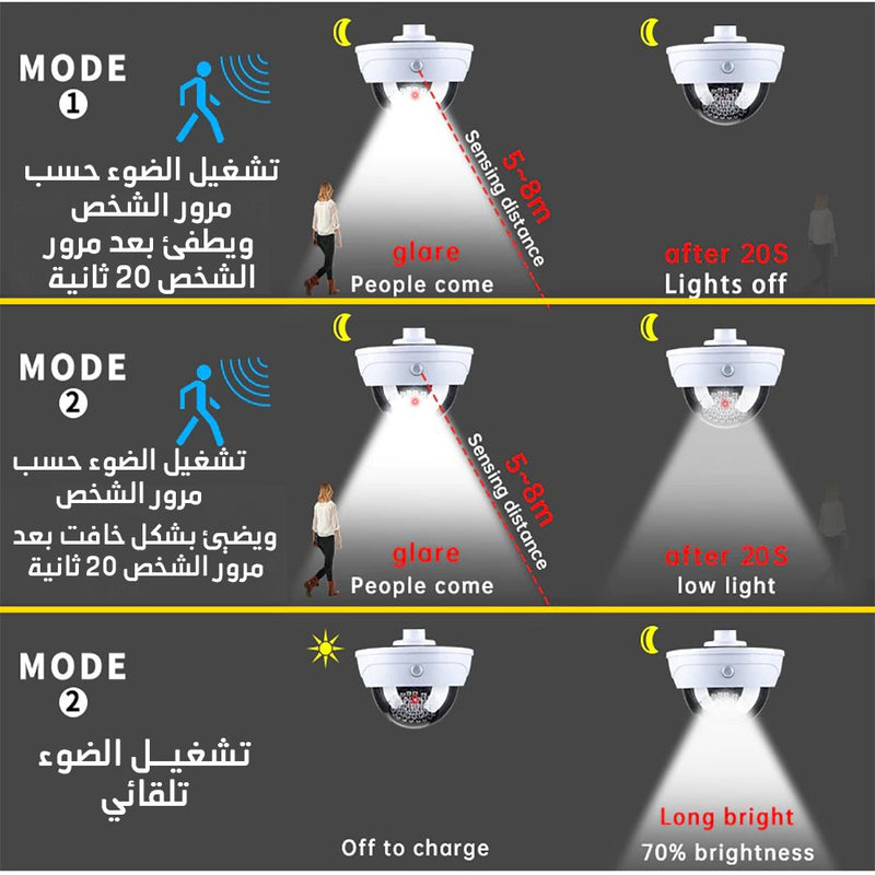 كشاف مستشعر على شكل كاميرا مراقبة وهميه Solar Simulation monitoring SR-2118B