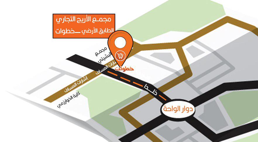 قطع لعزل الاسلاك تنكمش بالحرارة cut to insulate heat-wires