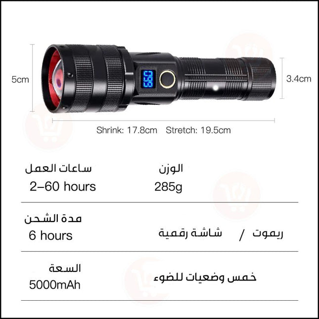 الكشاف السفاح يعمل بالشحن