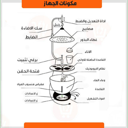 الة زرع الزهور والخضروات داخل المنازل