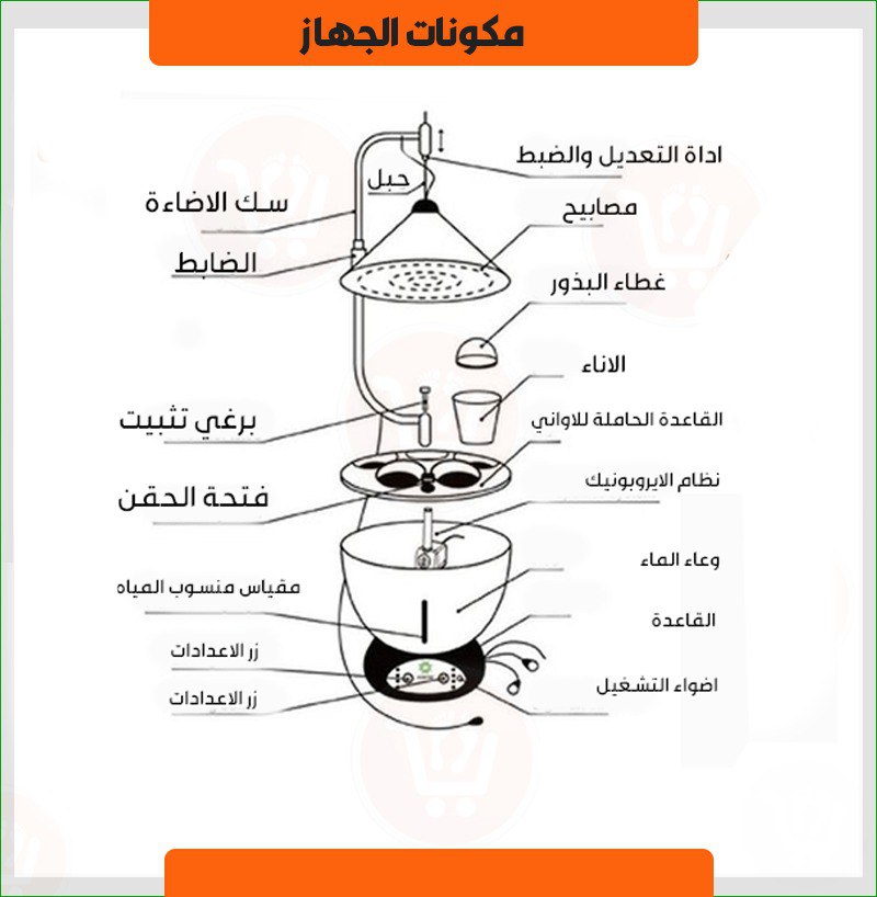 الة زرع الزهور والخضروات داخل المنازل