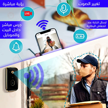العين السحرية وجرس الباب ويرلس
