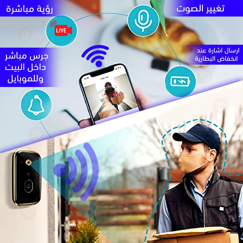 العين السحرية وجرس الباب ويرلس