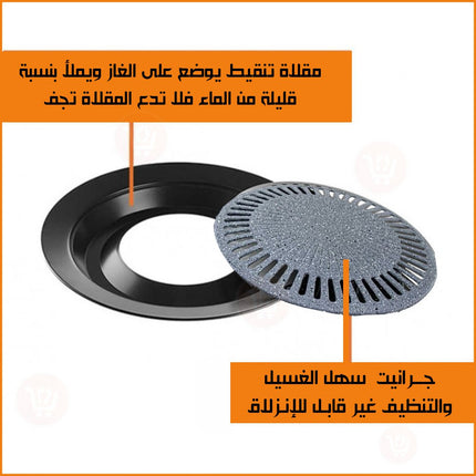 شواية جرانيت توضع على الغاز  multi purpose barbecue plate