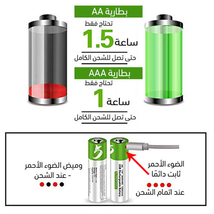 بطاريات شحن قابلة لاعادة الاستخدام