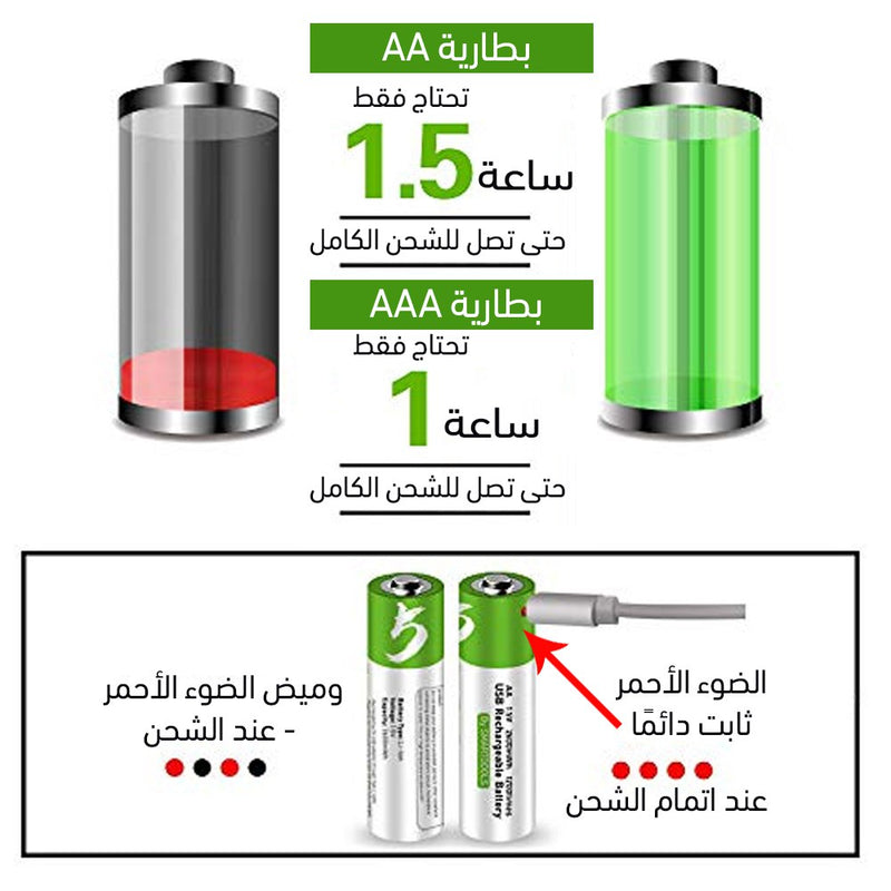 بطاريات شحن قابلة لاعادة الاستخدام