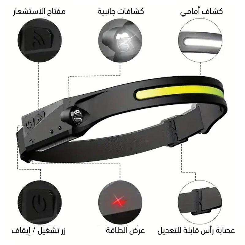 كشاف للرأس مع سنسور عن بعد شحن Led Headlamp