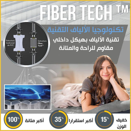 فرشة قابله للنفخ مفرد ونصIntex FULL DURA-BEAM DOWNY AIRBED