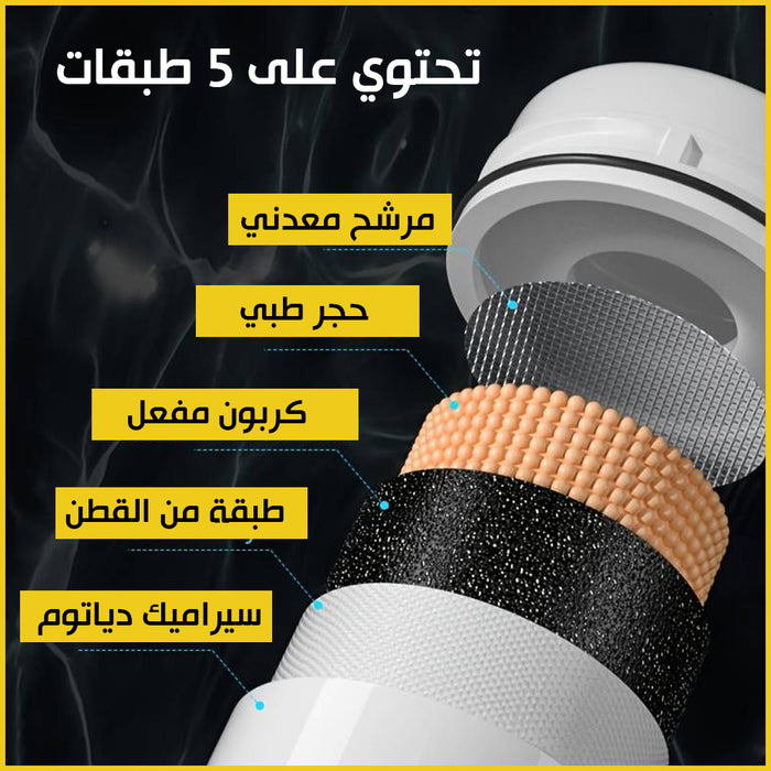 فلتر تنقية صنبور المياه Water Purifier Filter For Faucet