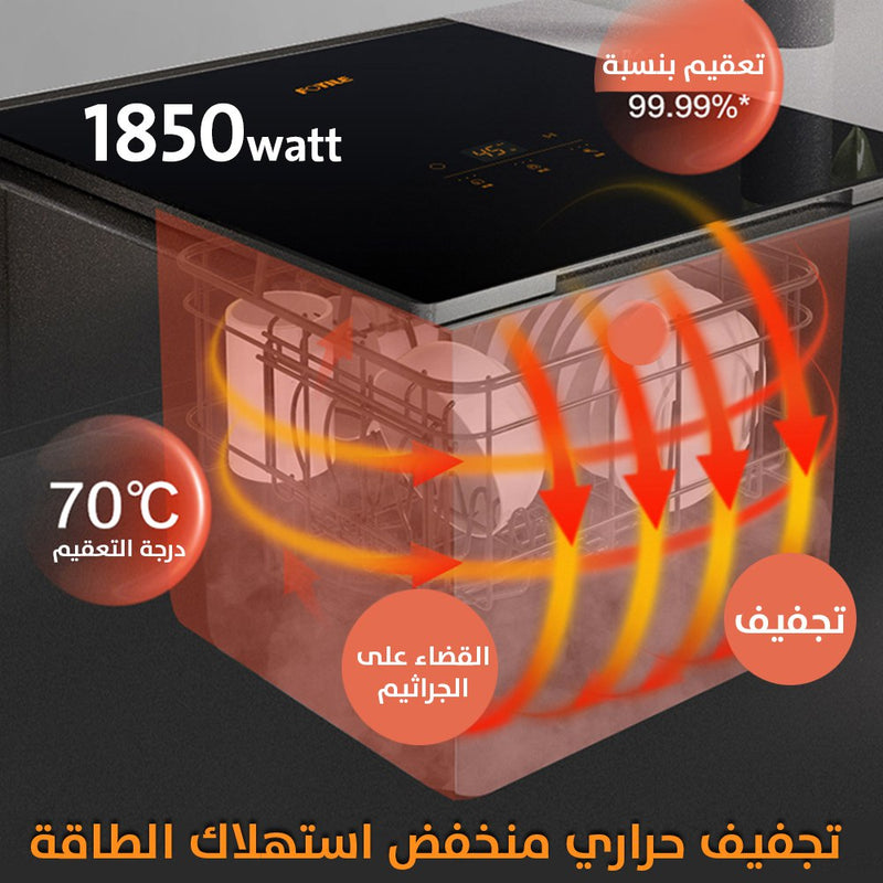 جلاية الأطباق المدهشة مع المجلى