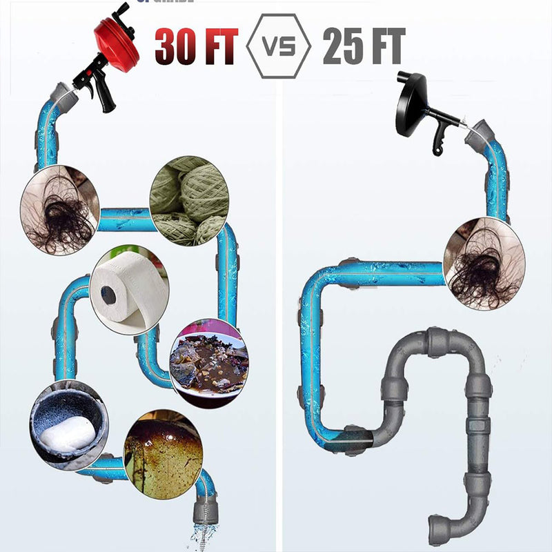 مسلك المصارف 5م يثبت على الدريل The drain duct is fixed on the drill 5M