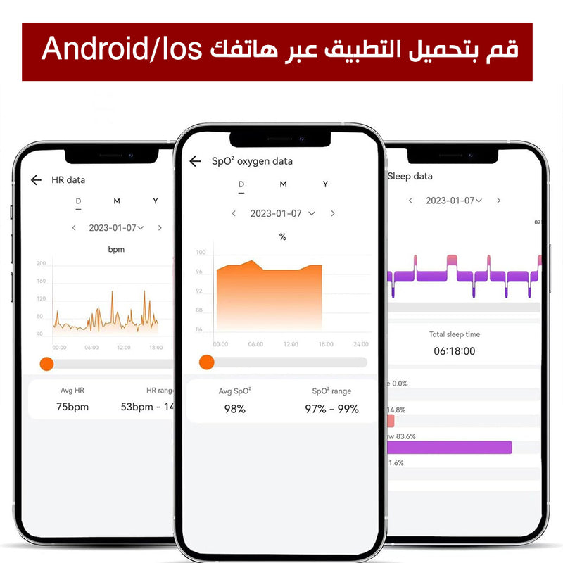 خاتم تحكم عن بعد مزود بتطبيق Remote control ring with app