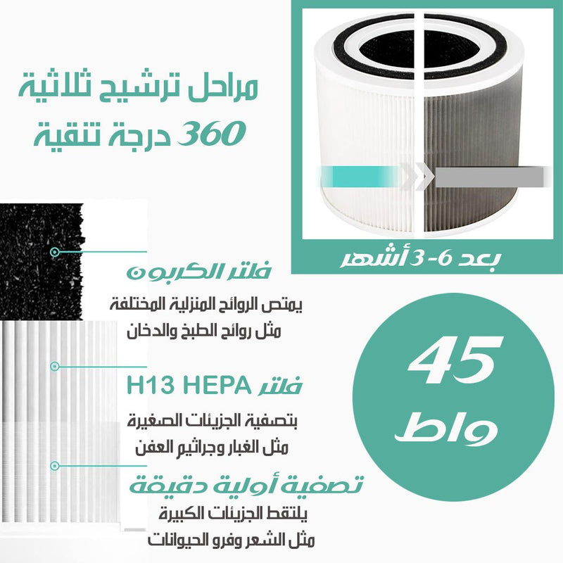 جهاز تنقية وترطيب الهواء