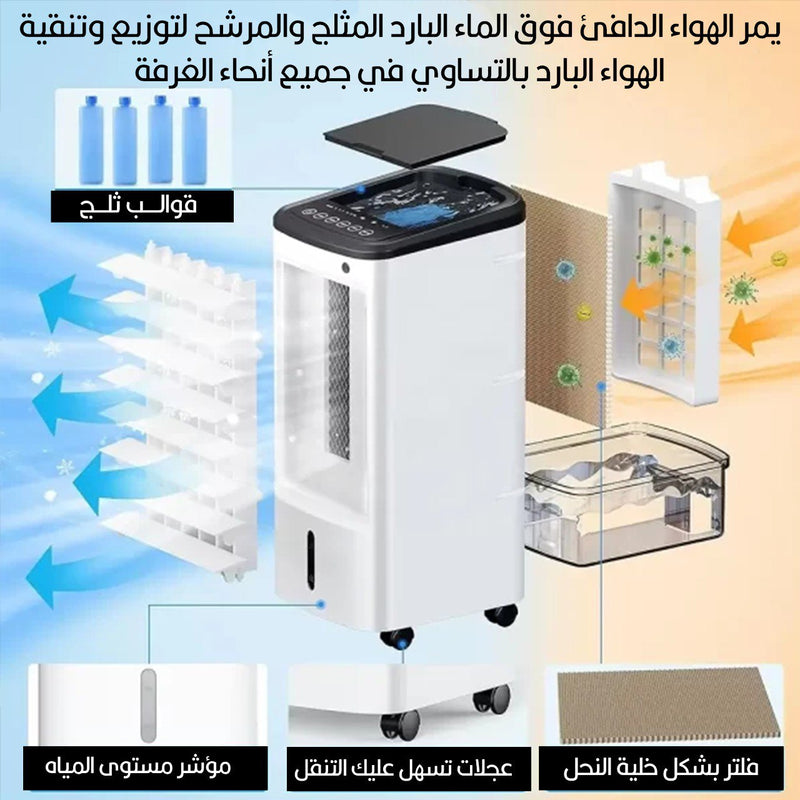 مكيف تبريد صحراويSK19017  SOKANY