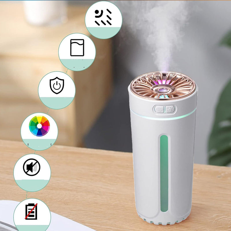 مرطب هواء للسيارة  و المنزل بإضاءة ليد ملونة تعمل بالشحن USB AROMA HUMIDIFIER