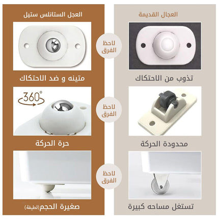 أربع عجلات ستانلس ستيل خفية ولاصقة