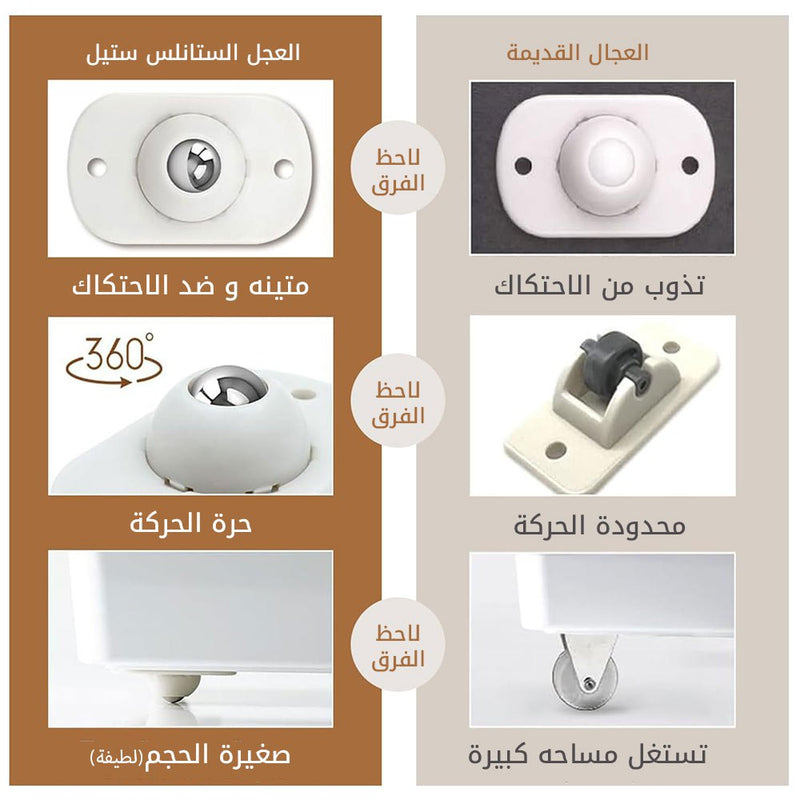 أربع عجلات ستانلس ستيل خفية ولاصقة