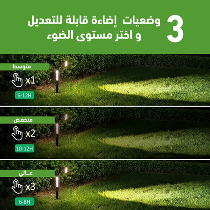 بالطاقإضاءة خارجية تعمل بالطاقة الشمسية Solar Spot Lights Outdoor