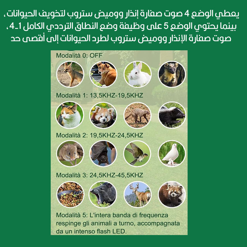 طارد الحيوانات والطيور والقوارض بالطاقة الشمسية أو مدخل شحن animal repeller usb