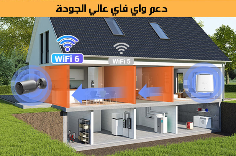 كاميرا مراقبة خارجية ويرليس شحن و شاحن شمسي Smart Home Battery Camera and Solar Panel