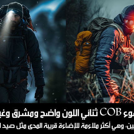 ليد صغير فائق السطوع شحن مع مشبك تثبيت L300 SMART MINI HAT CLIP LIGHT
