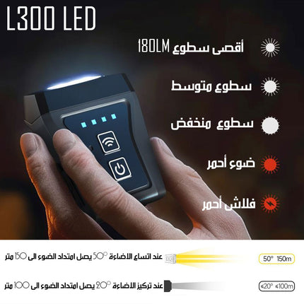 ليد صغير فائق السطوع شحن مع مشبك تثبيت L300 SMART MINI HAT CLIP LIGHT