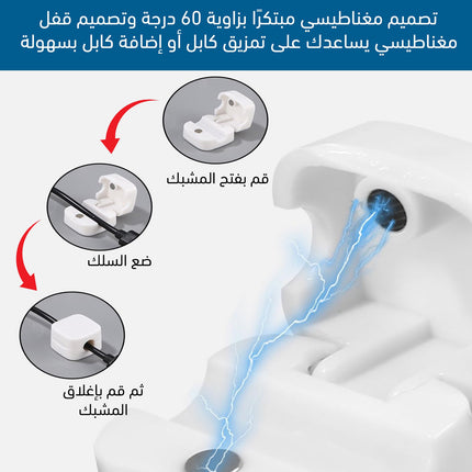 مشابك الأسلاك المغناطيسية