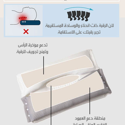 مخدة الرقبة بثلاث قطع قابلة للتركيب