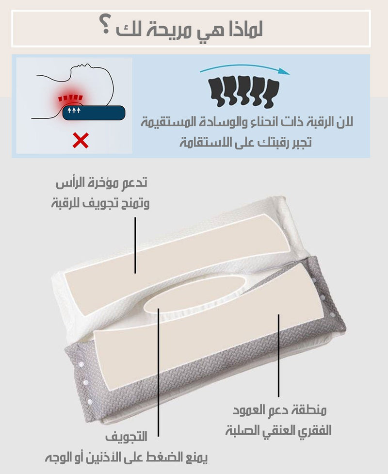 مخدة الرقبة بثلاث قطع قابلة للتركيب