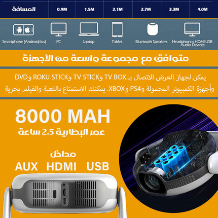 جهاز عرض سينمائي شحن لاسلكي 4K PORTABLE CINEMA PROJECTOR